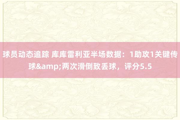 球员动态追踪 库库雷利亚半场数据：1助攻1关键传球&两次滑倒致丢球，评分5.5